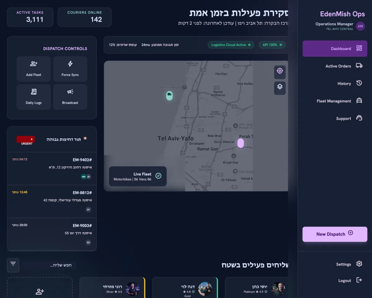 EdenMish dark operations staging interface populated with demonstration data